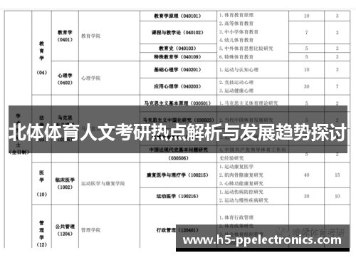 北体体育人文考研热点解析与发展趋势探讨